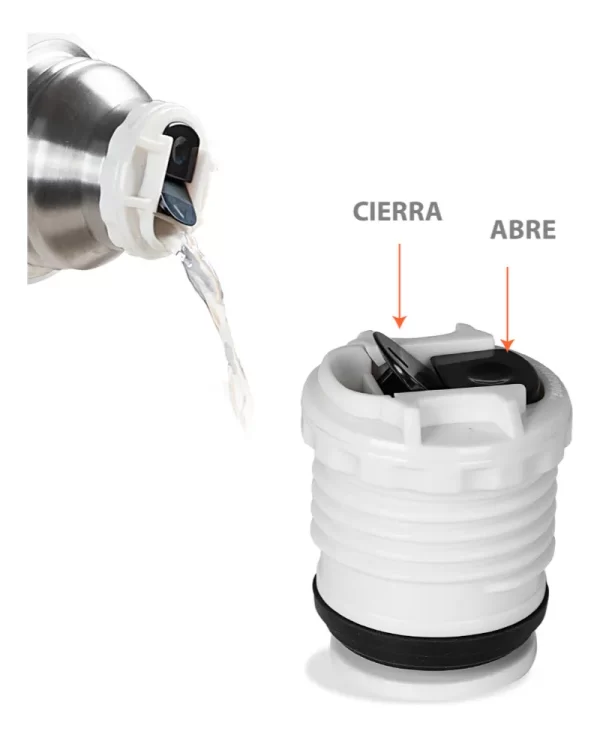 Tapon Pico Cebador Termo Waterdog Obús 1lts O 750cc Negro - Imagen 4